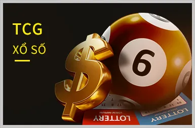 Chương Trình VIP Sodo88